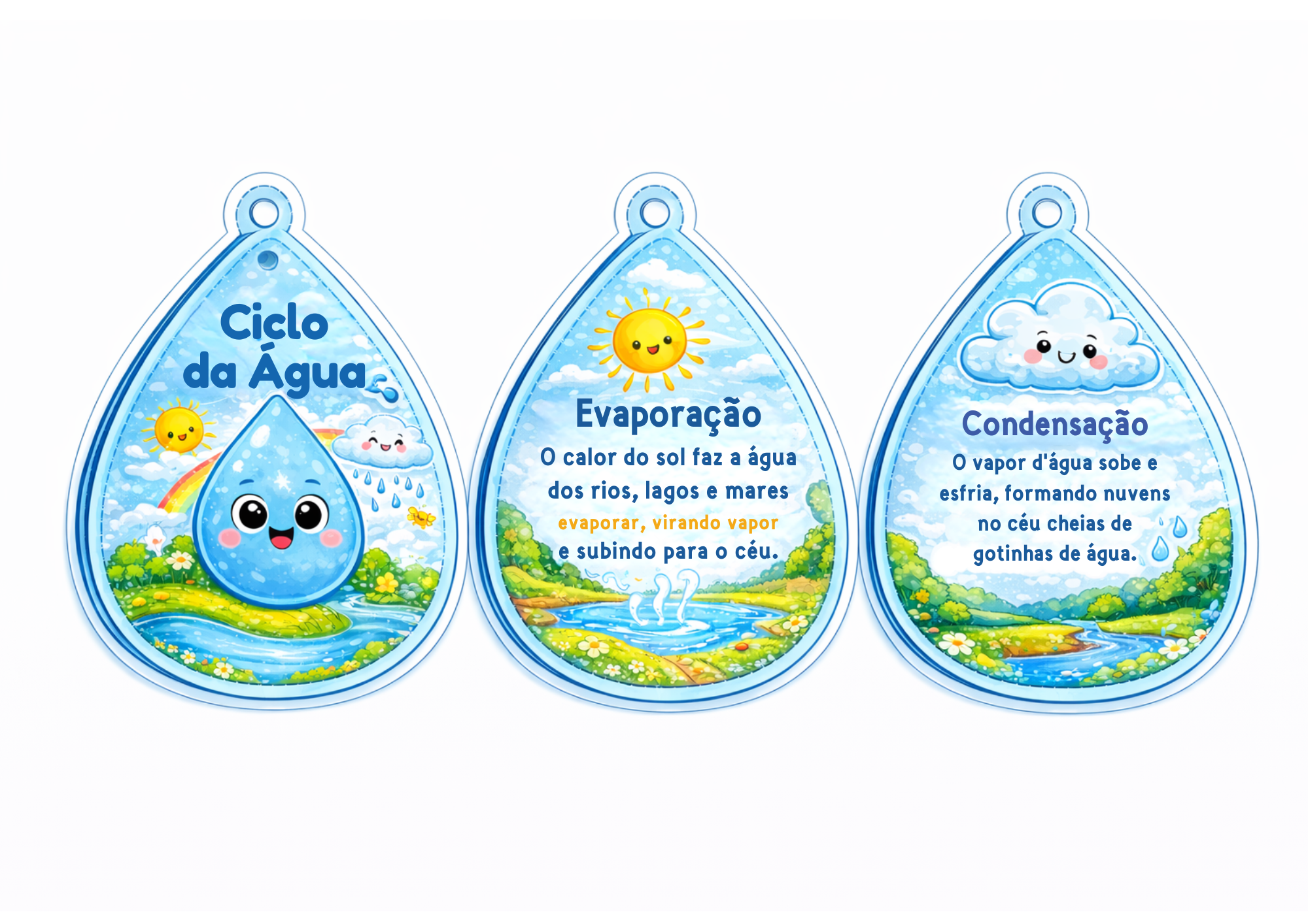 LIVRO CICLO DA ÁGUA